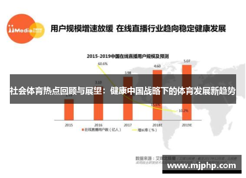 社会体育热点回顾与展望：健康中国战略下的体育发展新趋势